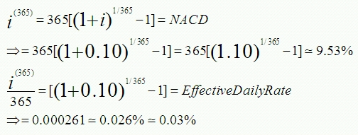 nominal annual compounded daily equation