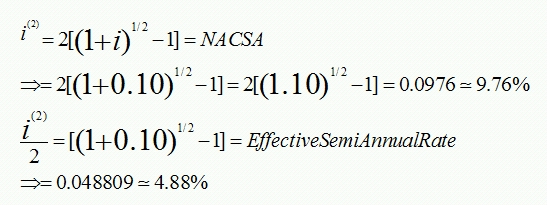 nominal annual compounded semi-annually equation 