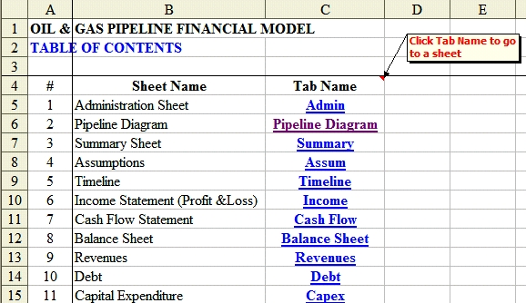 table of contents