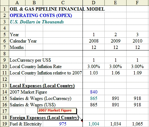 operating-expenses