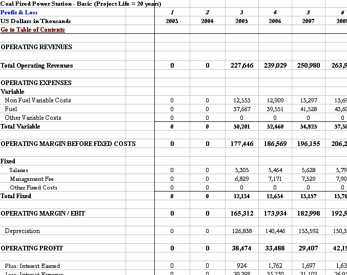 income-statement