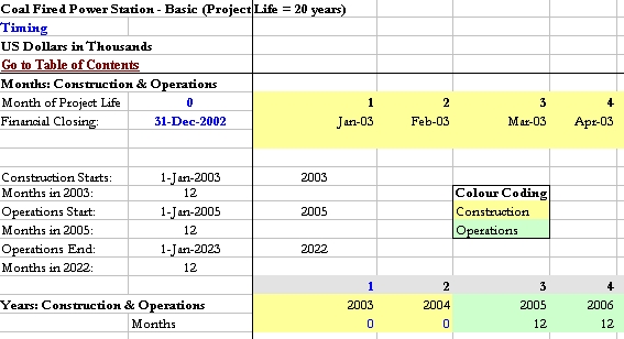 timing-sheet